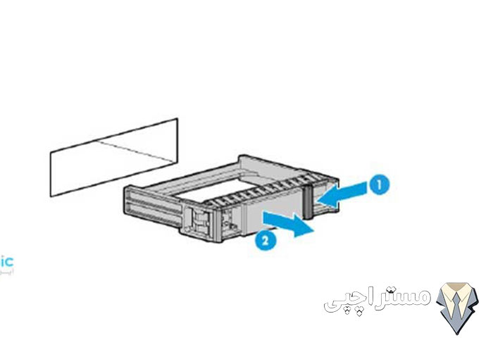 نصب و تعویض هاردسرور HP