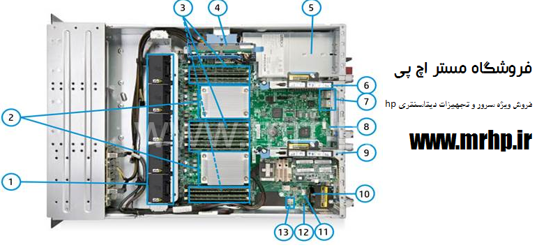 نمايندگي رسمي فروش سرور اچ پي در ايران , سرور HP , فروش سرور HP , فروش سرور اچ پي , قيمت سرور HP , استوريج اچ پي ,استوريج HP , سوييچ HP , سوئيچ HP ,انواع سرورhp,dl 180 g9 , dl 380 g9 ,dl 380 g8,