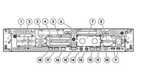 HPE ProLiant DL380 G7-مستر اچپی