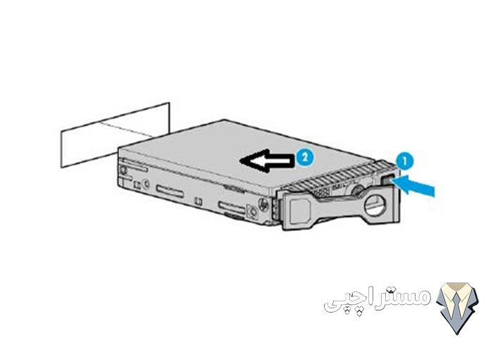 نصب و تعویض هاردسرور HP