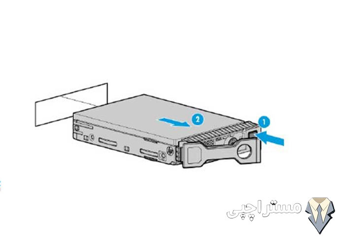 نصب و تعویض هاردسرور HP