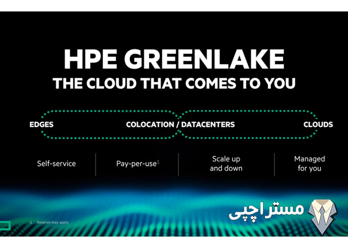 کاربرد های hpe greenlake در فناوری سبز