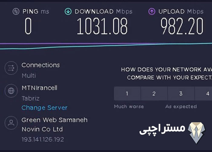 بهترین سرور مجازی رایگان برای بورس کدام است؟