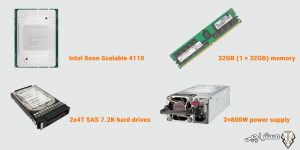 HPE ProLiant DL380 Gen10